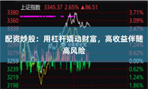 配资炒股：用杠杆撬动财富，高收益伴随高风险